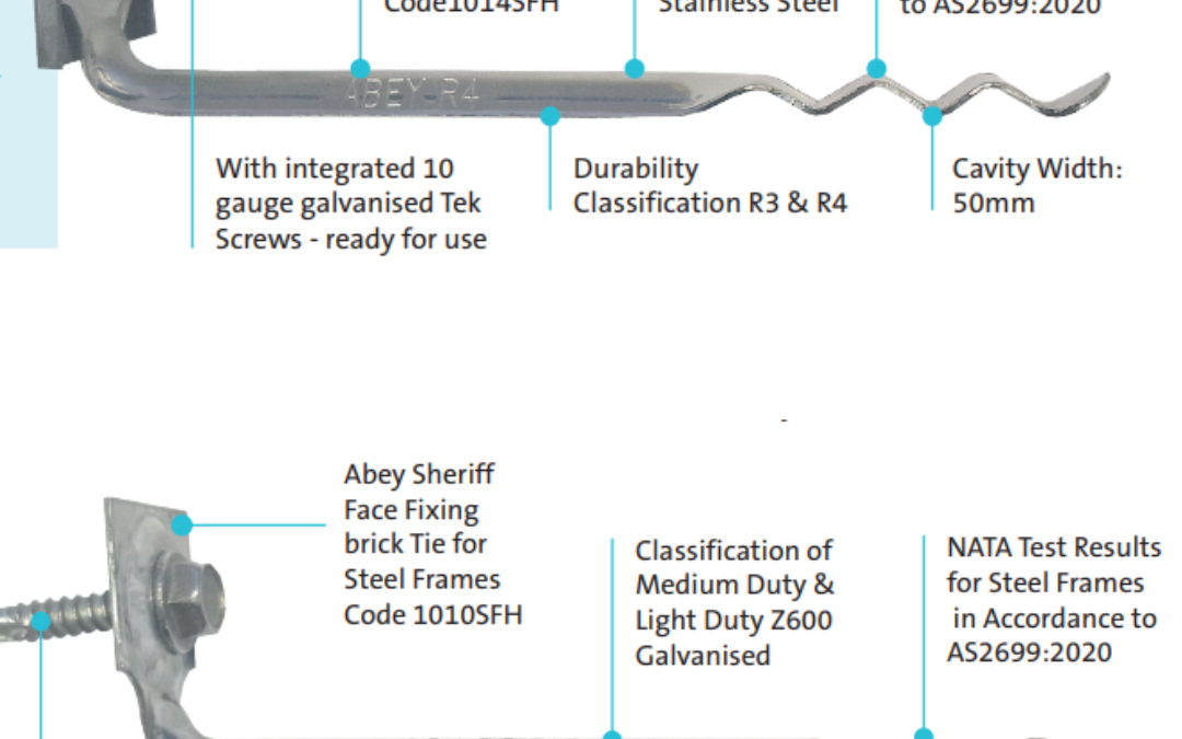 Stainless Steel Frame Ties